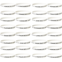 Faith First™ Silicone Bracelet – Made to Strengthen Your Daily Faith